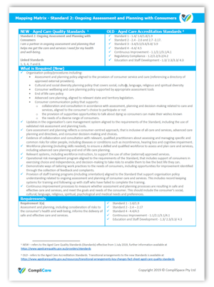 Standard 2 Aged Care Quality Standards Mapping Matrix